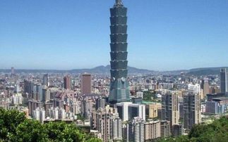 臺灣18年gdp為5894億美元,人均近2.5萬美元