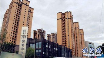 2017四川廣元房地產(chǎn)公司排名,廣元房地產(chǎn)開(kāi)發(fā)商排名