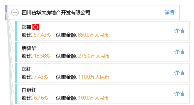 四川省華大房地產(chǎn)開發(fā) 在四川房地產(chǎn)領(lǐng)域的探索與成就